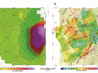 الدراسات الجيوكيميائية