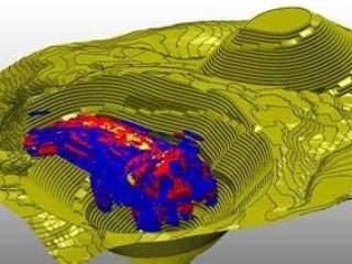 تصميم المناجم/المحاجر